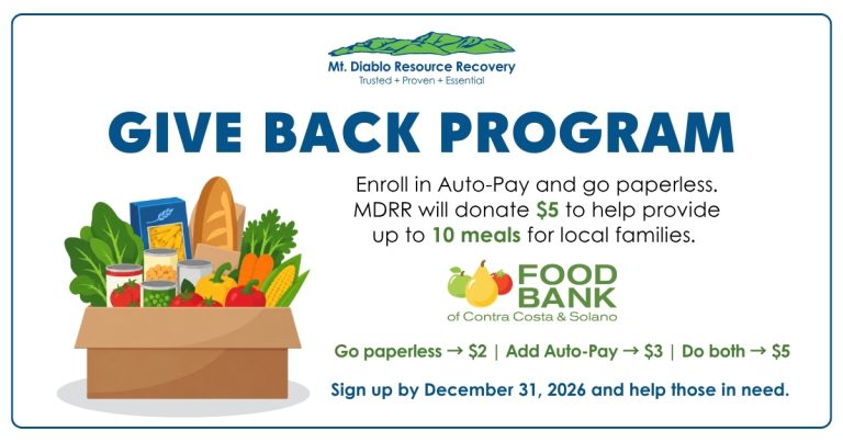 Protected: Join Our Give Back Program!