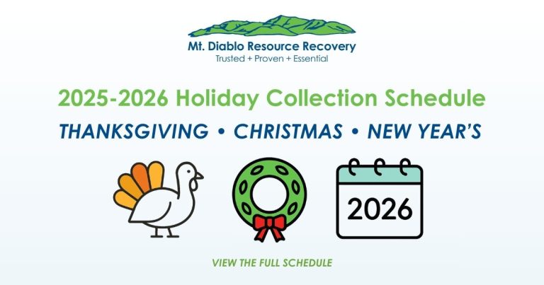 Holiday Collection Schedule