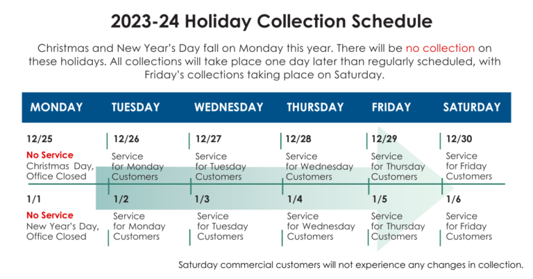 Holiday Collection Schedule