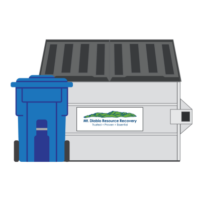 Residential & Business Waste Pickup